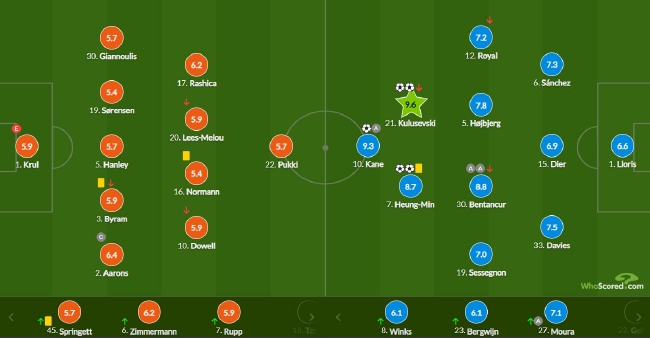  国际米兰四球横扫恩波利强势领跑积分榜  
